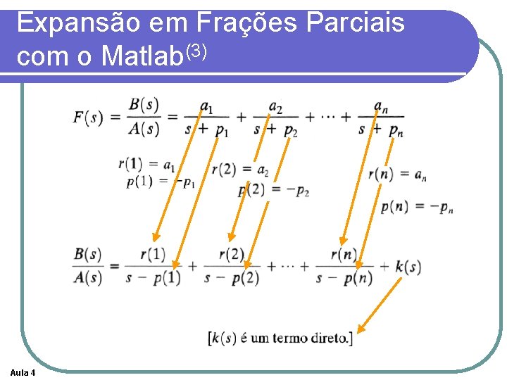 Expansão em Frações Parciais com o Matlab(3) Aula 4 