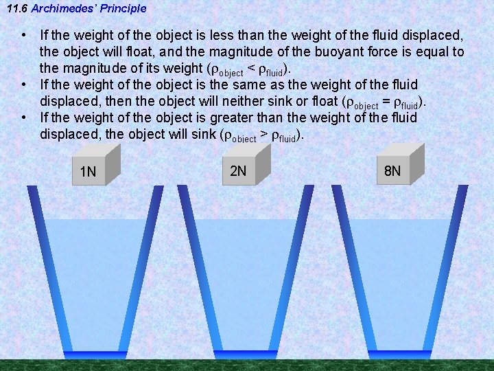 11. 6 Archimedes’ Principle • If the weight of the object is less than 11. 6 Archimedes’ Principle • If the weight of the object is less than
