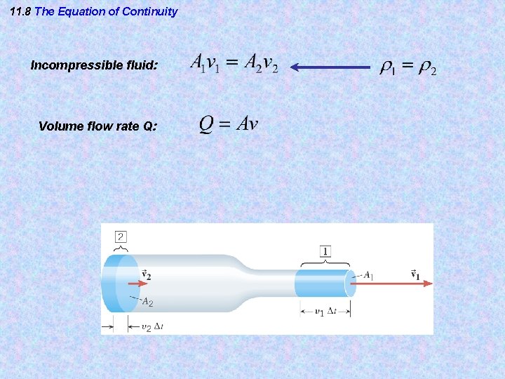 11. 8 The Equation of Continuity Incompressible fluid: Volume flow rate Q: 11. 8 The Equation of Continuity Incompressible fluid: Volume flow rate Q: