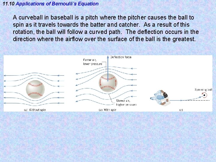 11. 10 Applications of Bernoulli’s Equation A curveball in baseball is a pitch where 11. 10 Applications of Bernoulli’s Equation A curveball in baseball is a pitch where