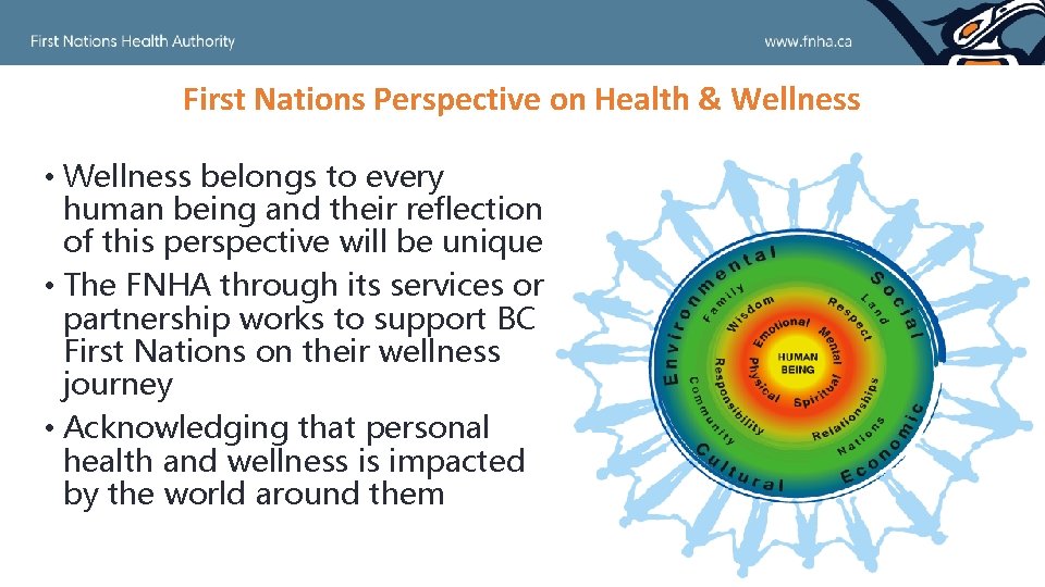 First Nations Perspective on Health & Wellness • Wellness belongs to every human being