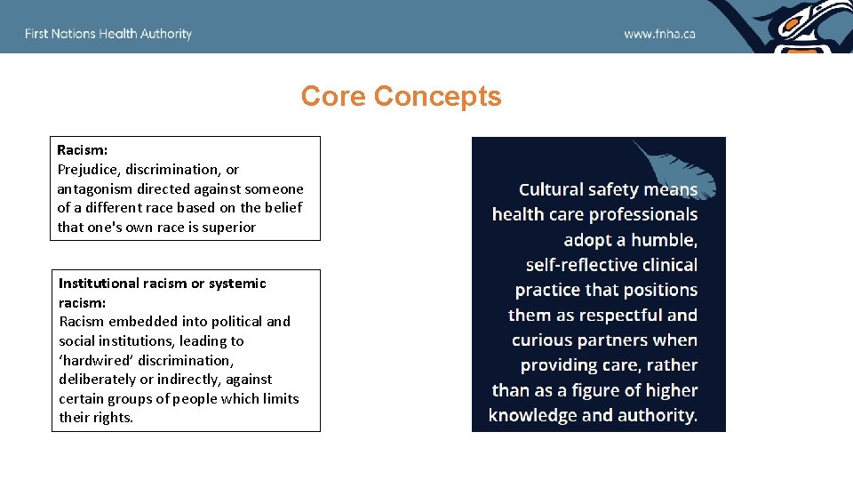 Core Concepts Racism: Prejudice, discrimination, or antagonism directed against someone of a different race