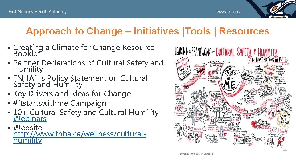 Approach to Change – Initiatives |Tools | Resources • Creating a Climate for Change Approach to Change – Initiatives |Tools | Resources • Creating a Climate for Change