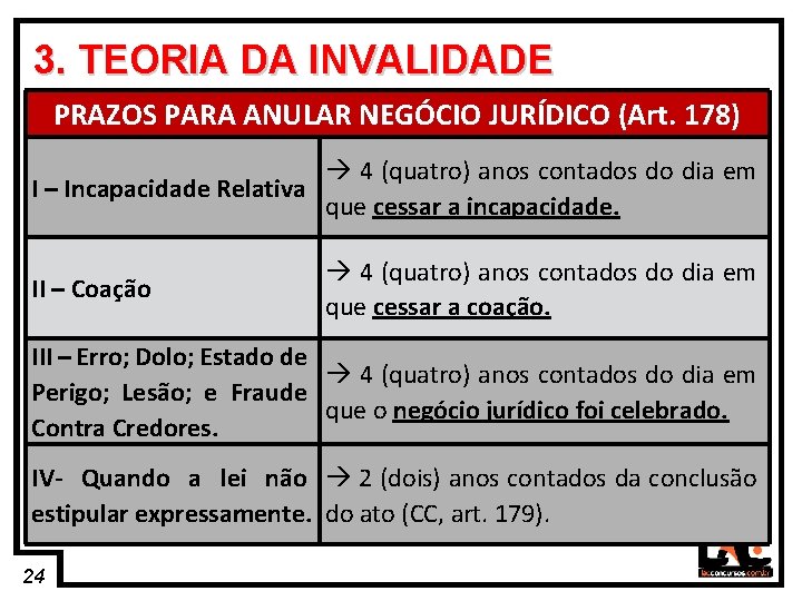 24 3. TEORIA DA INVALIDADE PRAZOS PARA ANULAR NEGÓCIO JURÍDICO (Art. 178) 4 (quatro)