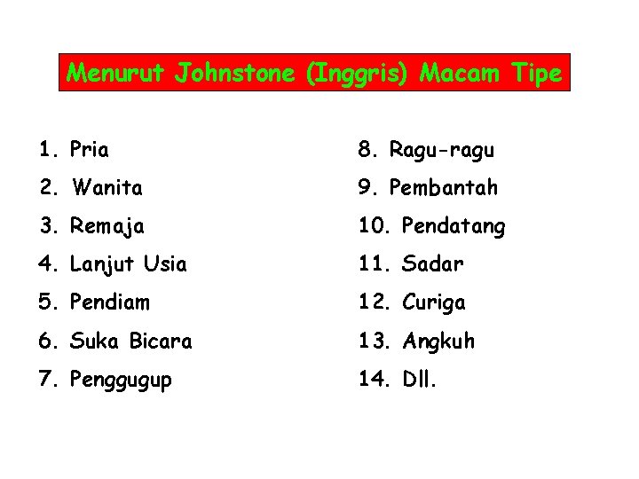 Menurut Johnstone (Inggris) Macam Tipe 1. Pria 8. Ragu-ragu 2. Wanita 9. Pembantah 3. Menurut Johnstone (Inggris) Macam Tipe 1. Pria 8. Ragu-ragu 2. Wanita 9. Pembantah 3.
