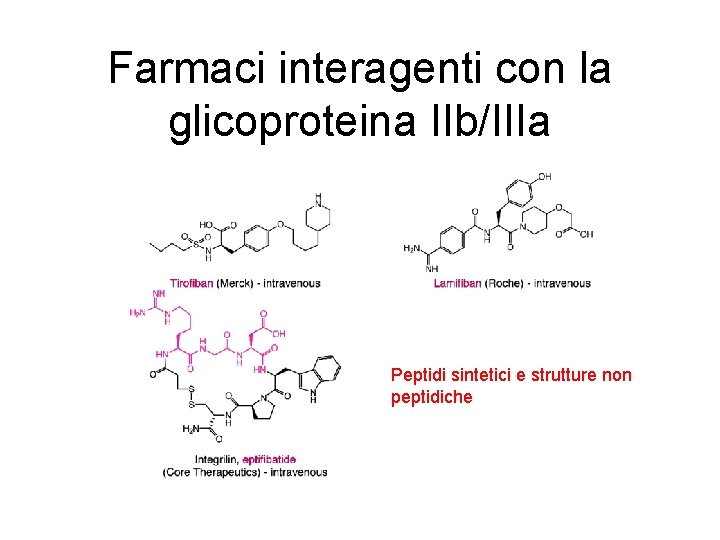 Farmaci interagenti con la glicoproteina IIb/IIIa Peptidi sintetici e strutture non peptidiche 