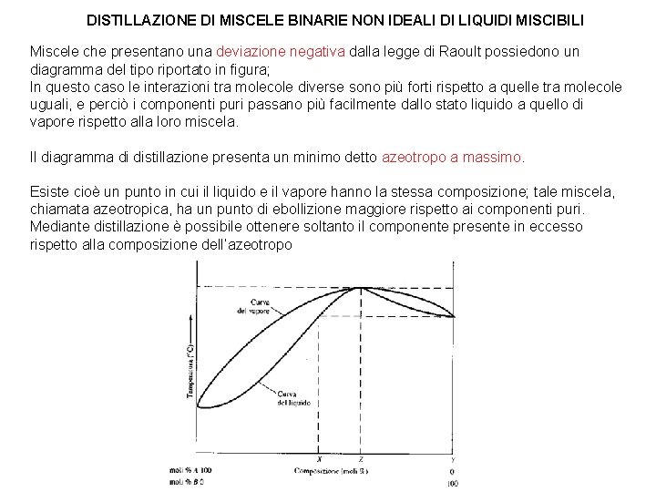 DISTILLAZIONE DI MISCELE BINARIE NON IDEALI DI LIQUIDI MISCIBILI Miscele che presentano una deviazione