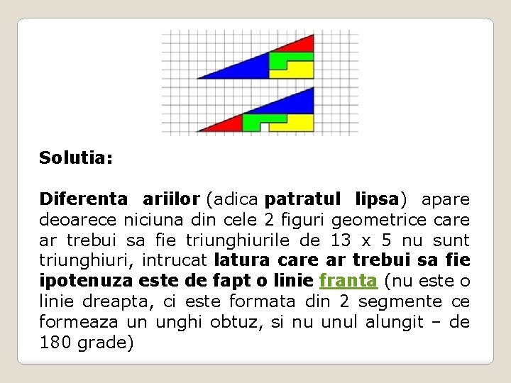 Solutia: Diferenta ariilor (adica patratul lipsa) apare deoarece niciuna din cele 2 figuri geometrice