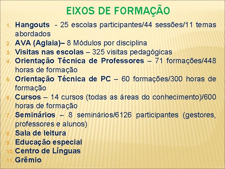 EIXOS DE FORMAÇÃO Hangouts - 25 escolas participantes/44 sessões/11 temas abordados 2. AVA (Aglaia)–