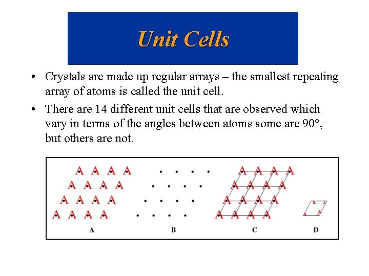 Unit Cells • Crystals are made up regular arrays – the smallest repeating array