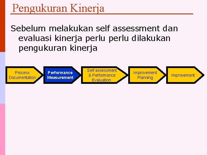 Pengukuran Kinerja Sebelum melakukan self assessment dan evaluasi kinerja perlu dilakukan pengukuran kinerja Process