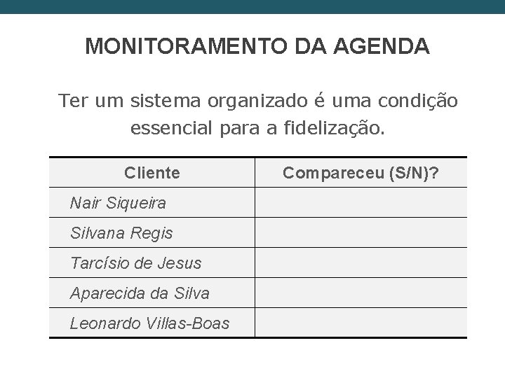 MONITORAMENTO DA AGENDA Ter um sistema organizado é uma condição essencial para a fidelização.