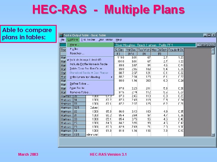 HEC-RAS - Multiple Plans Able to compare plans in tables: March 2003 HEC-RAS Version