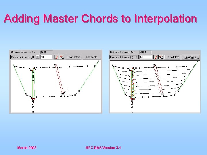 Adding Master Chords to Interpolation March 2003 HEC-RAS Version 3. 1 