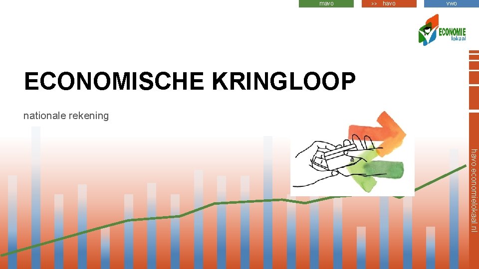 mavo >> havo vwo ECONOMISCHE KRINGLOOP nationale rekening havo. economielokaal. nl 