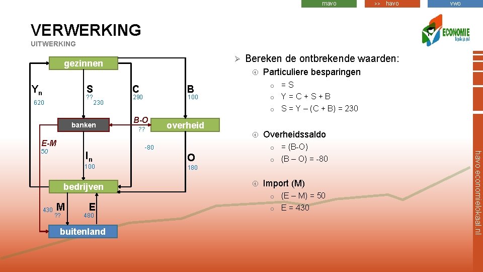 mavo >> havo vwo VERWERKING UITWERKING Ø gezinnen Bereken de ontbrekende waarden: Yn S
