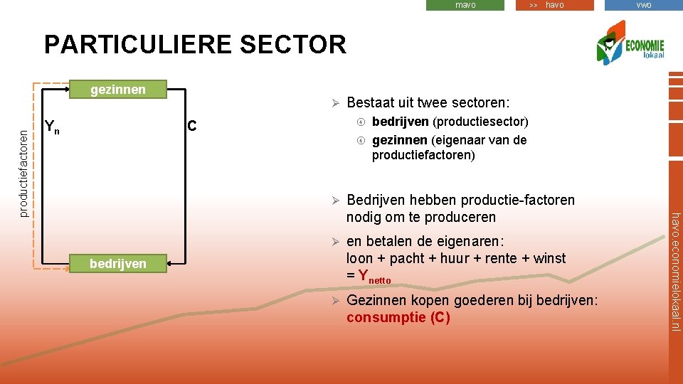 mavo >> havo vwo PARTICULIERE SECTOR Yn Ø Bestaat uit twee sectoren: bedrijven (productiesector)