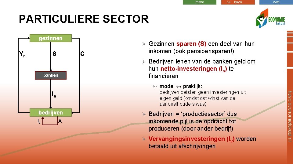 mavo >> havo vwo PARTICULIERE SECTOR gezinnen Yn S Ø Gezinnen sparen (S) een