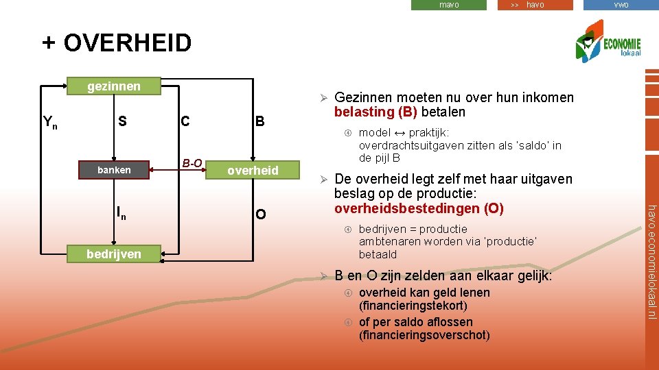 mavo >> havo vwo + OVERHEID gezinnen Yn S banken C B-O B overheid