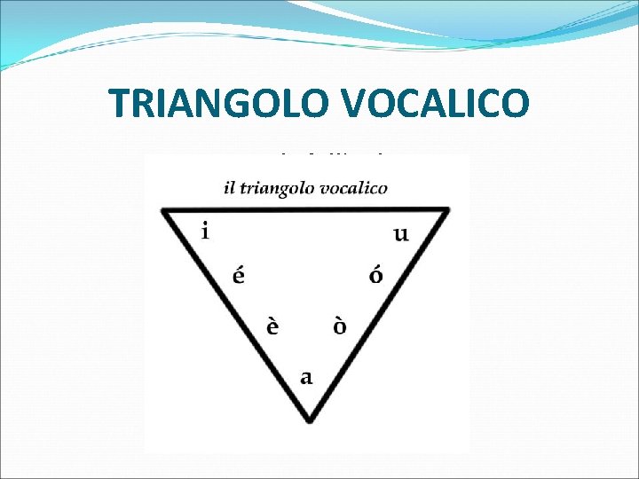 TRIANGOLO VOCALICO Le vocali dell’italiano: 