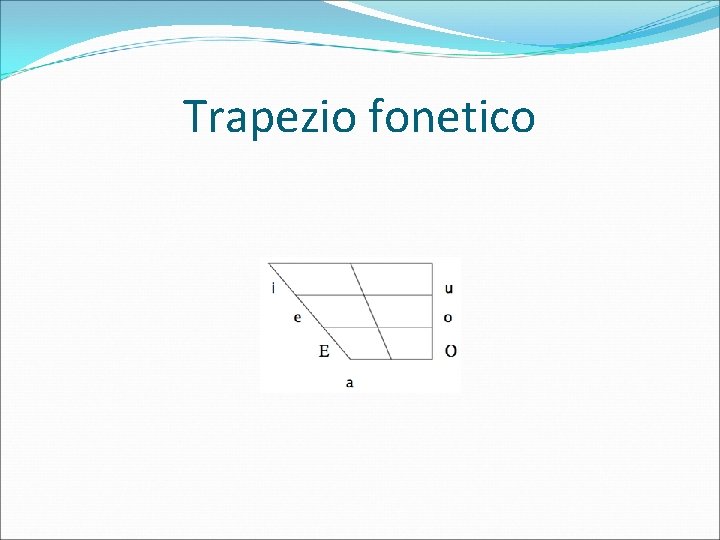 Trapezio fonetico 