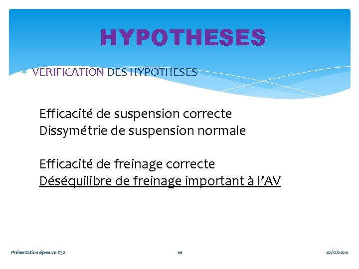 HYPOTHESES VERIFICATION DES HYPOTHESES Efficacité de suspension correcte Dissymétrie de suspension normale Efficacité de