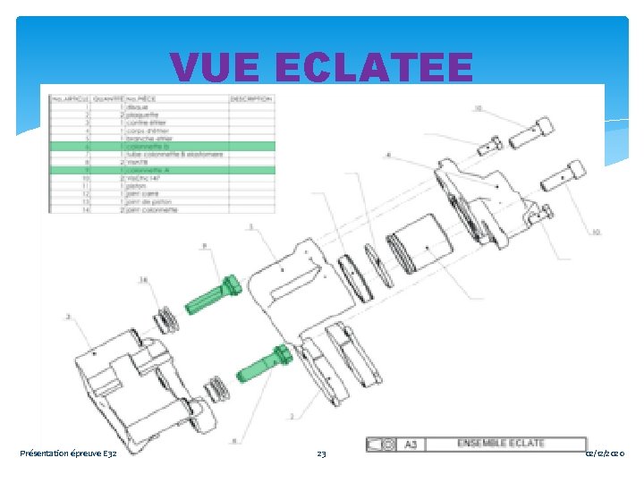 VUE ECLATEE Présentation épreuve E 32 23 02/12/2020 