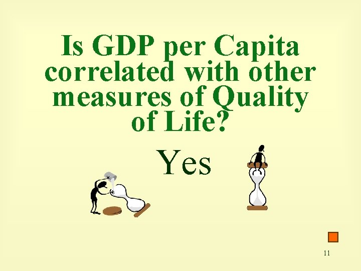 Is GDP per Capita correlated with other measures of Quality of Life? Yes 11