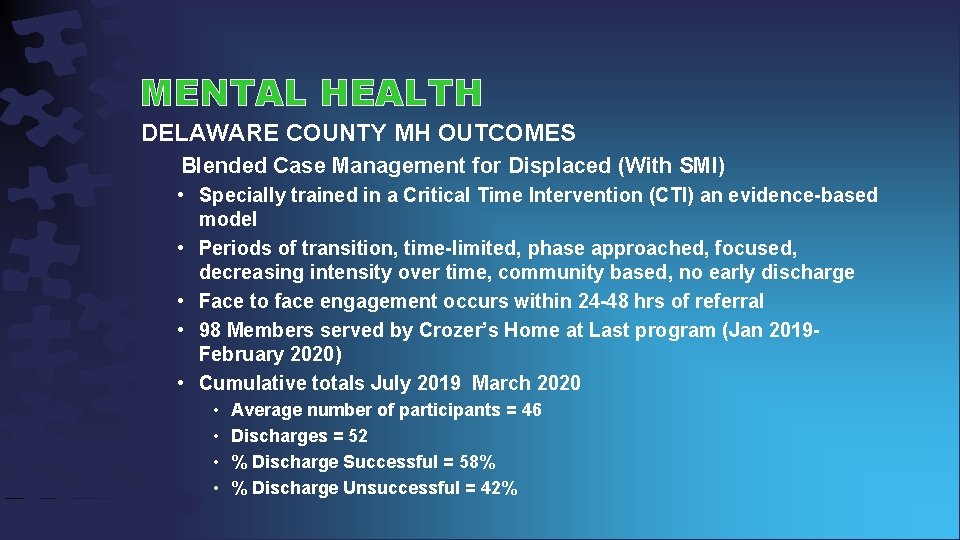 MENTAL HEALTH DELAWARE COUNTY MH OUTCOMES Blended Case Management for Displaced (With SMI) •