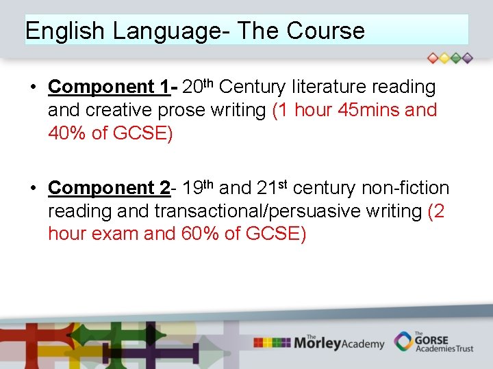 English Language- The Course • Component 1 - 20 th Century literature reading and