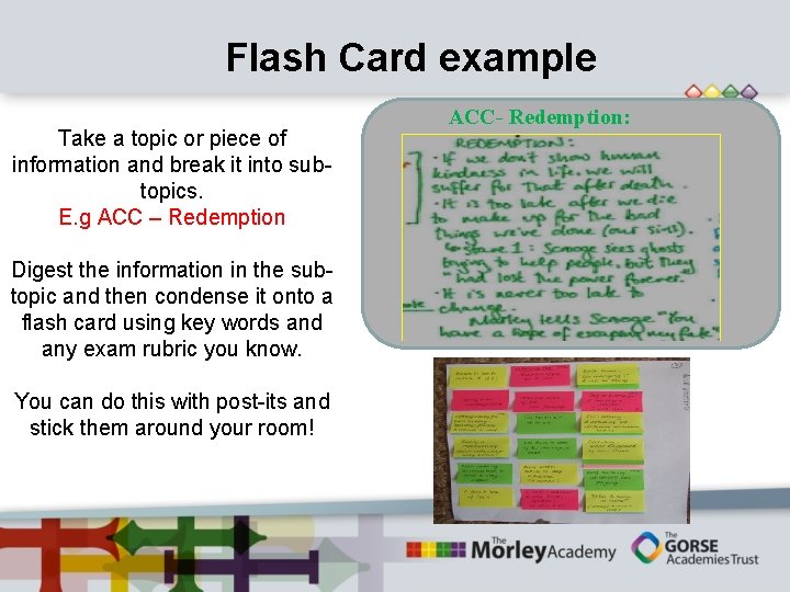 Flash Card example Take a topic or piece of information and break it into
