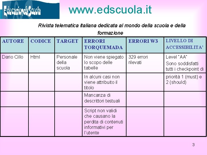 www. edscuola. it Rivista telematica italiana dedicata al mondo della scuola e della formazione