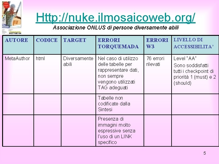 Http: //nuke. ilmosaicoweb. org/ Associazione ONLUS di persone diversamente abili AUTORE CODICE TARGET ERRORI