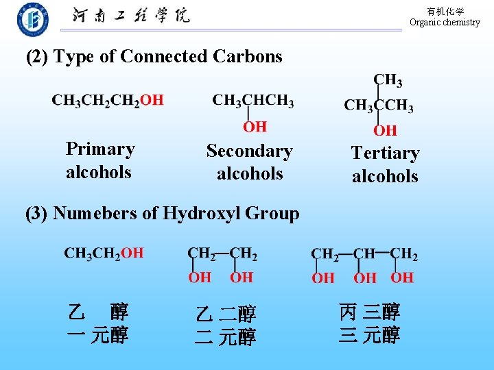 有机化学 Organic chemistry (2) Type of Connected Carbons Primary alcohols Secondary alcohols Tertiary alcohols