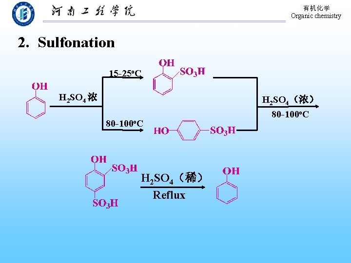 有机化学 Organic chemistry 2. Sulfonation 15 -25 o. C H 2 SO 4 浓