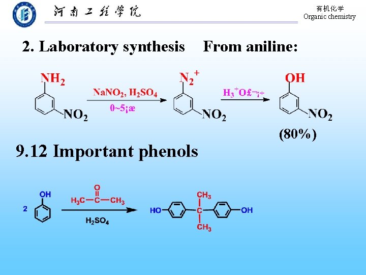 有机化学 Organic chemistry 2. Laboratory synthesis 9. 12 Important phenols From aniline: (80%) 