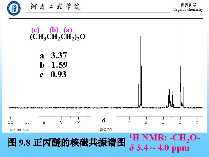 有机化学 Organic chemistry a 3. 37 b 1. 59 c 0. 93 δ 1