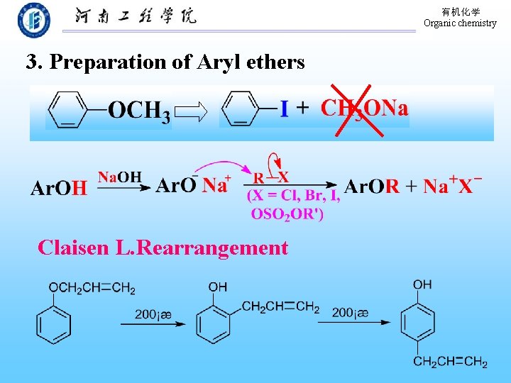 有机化学 Organic chemistry 3. Preparation of Aryl ethers Claisen L. Rearrangement 