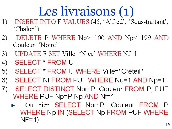 Les livraisons (1) 1) INSERT INTO F VALUES (45, ‘Alfred’, ’Sous-traitant’, ‘Chalon’) 2) DELETE