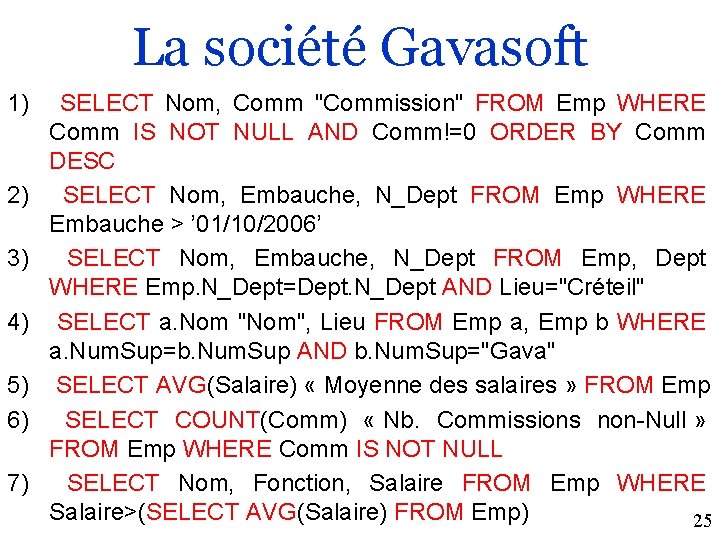 La société Gavasoft 1) SELECT Nom, Comm "Commission" FROM Emp WHERE Comm IS NOT