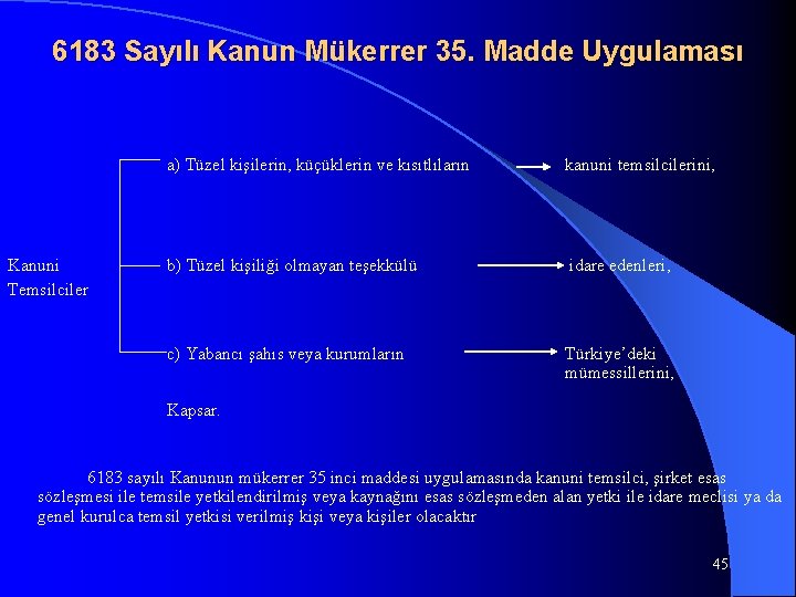 6183 Sayılı Kanun Mükerrer 35. Madde Uygulaması Kanuni Temsilciler a) Tüzel kişilerin, küçüklerin ve