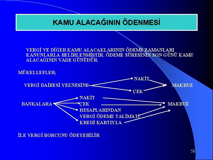 KAMU ALACAĞININ ÖDENMESİ VERGİ VE DİĞER KAMU ALACAKLARININ ÖDEME ZAMANLARI KANUNLARLA BELİRLENMİŞTİR. ÖDEME SÜRESİNİN