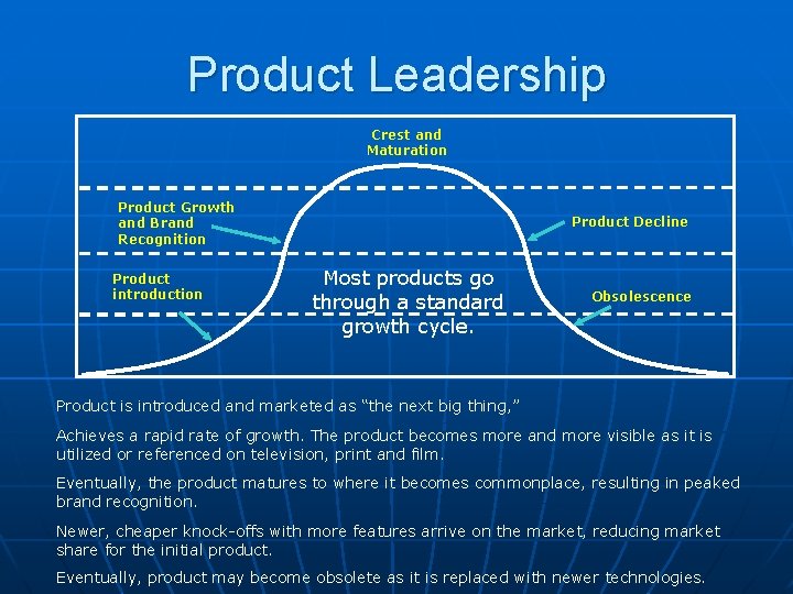 Product Leadership Crest and Maturation Product Growth and Brand Recognition Product introduction Product Decline