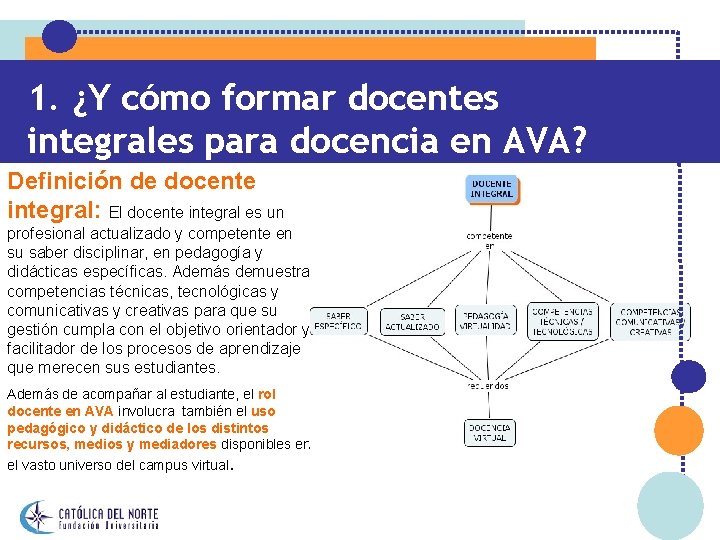 1. ¿Y cómo formar docentes integrales para docencia en AVA? Definición de docente integral: