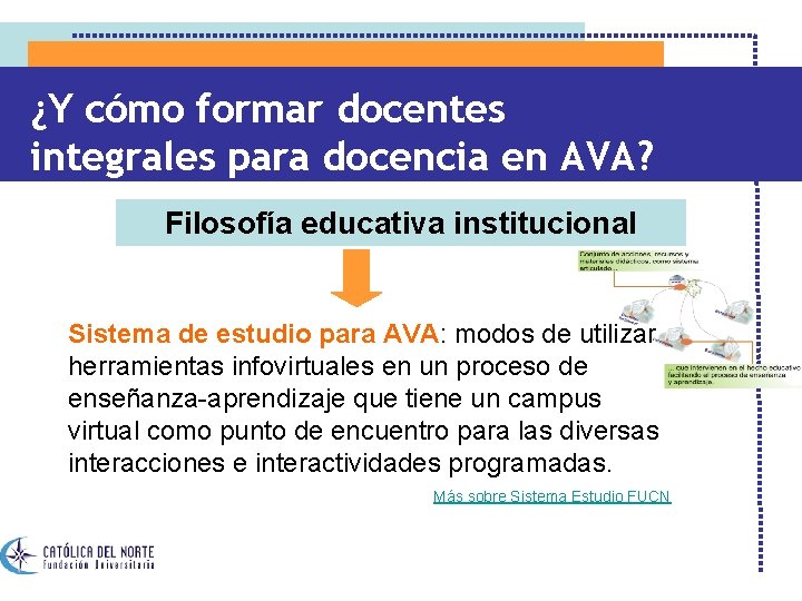 ¿Y cómo formar docentes integrales para docencia en AVA? Filosofía educativa institucional Sistema de