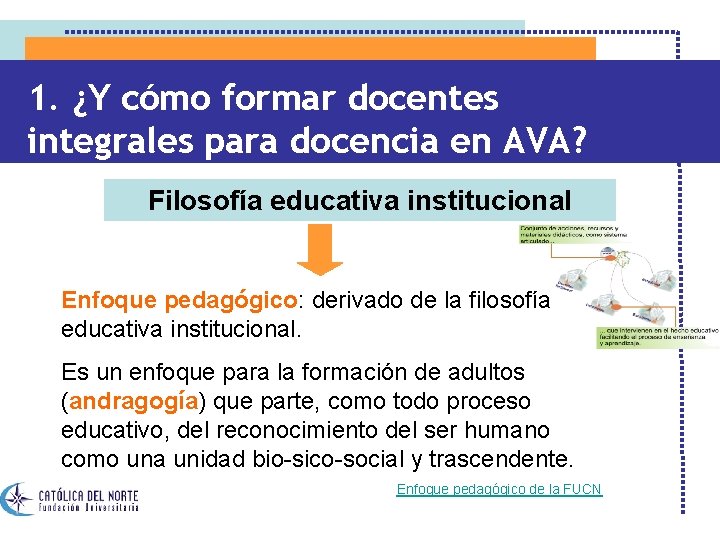 1. ¿Y cómo formar docentes integrales para docencia en AVA? Filosofía educativa institucional Enfoque