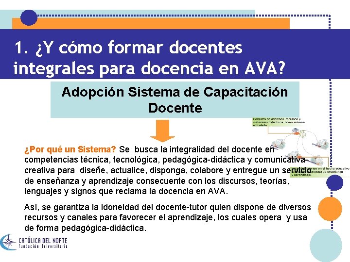 1. ¿Y cómo formar docentes integrales para docencia en AVA? Adopción Sistema de Capacitación