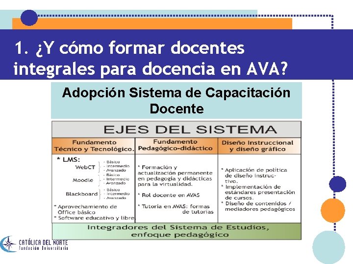 1. ¿Y cómo formar docentes integrales para docencia en AVA? Adopción Sistema de Capacitación