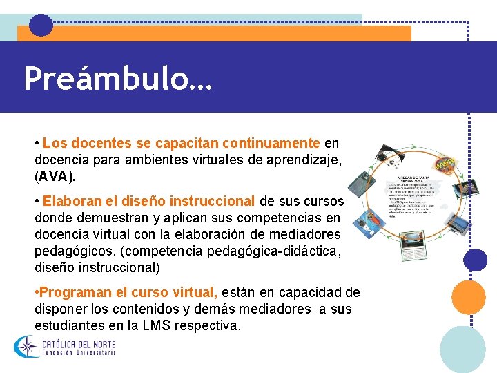 Preámbulo… • Los docentes se capacitan continuamente en docencia para ambientes virtuales de aprendizaje,