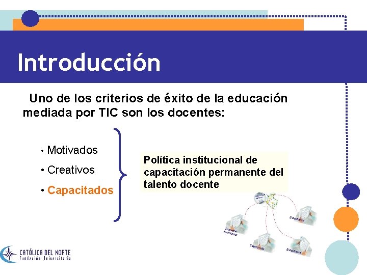 Introducción Uno de los criterios de éxito de la educación mediada por TIC son